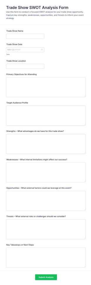 Trade Show SWOT Analysis Form Template