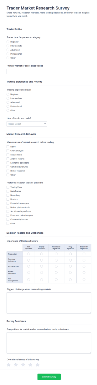 Trader Market Research Survey Form Template