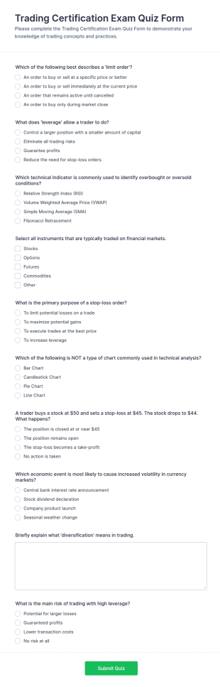 Trading Certification Exam Quiz Form Template