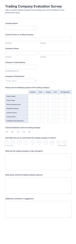 Trading Company Evaluation Survey Form Template