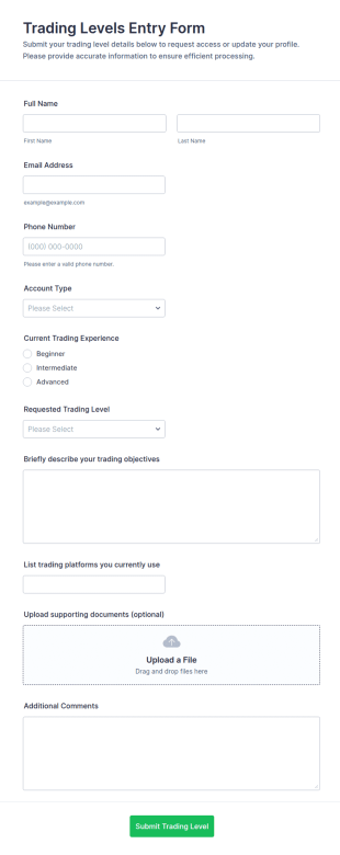 Trading Levels Entry Form Template