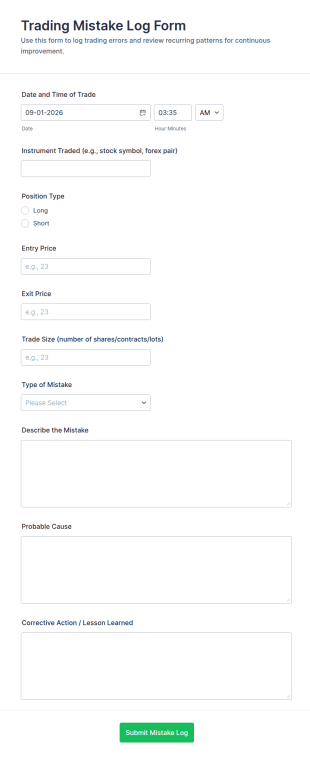Trading Mistake Log Form Template