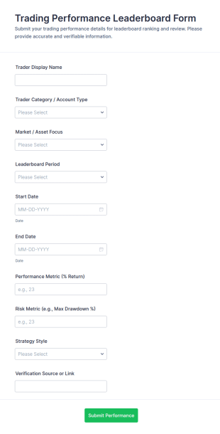 Trading Performance Leaderboard Form Template