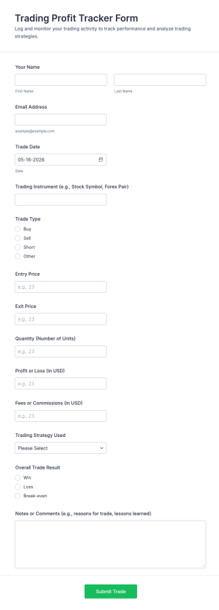 Trading Profit Tracker Form Template