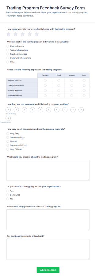 Trading Program Feedback Survey Form Template