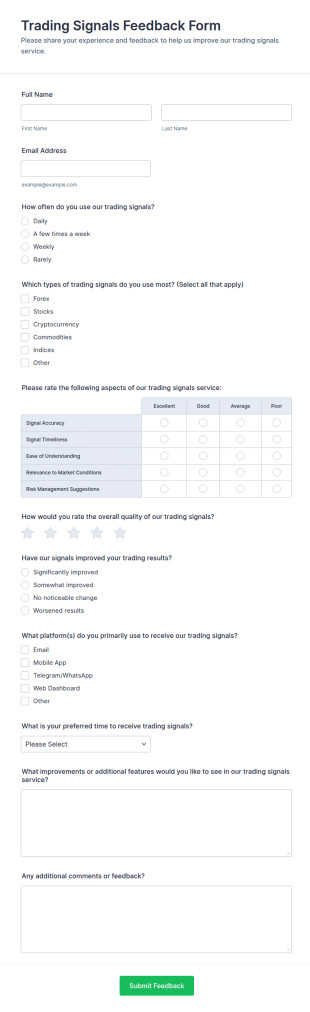 Trading Signals Feedback Form Template