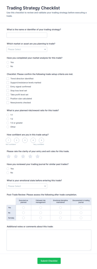 Trading Strategy Checklist Form Template
