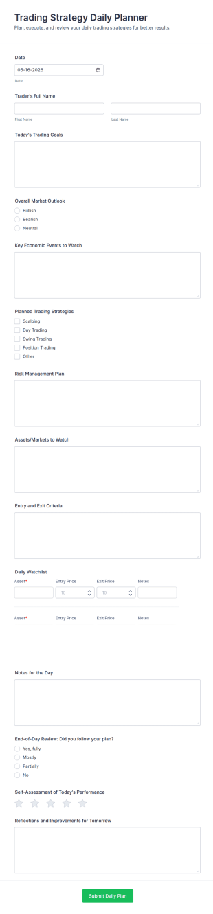 Trading Strategy Daily Planner Form Template
