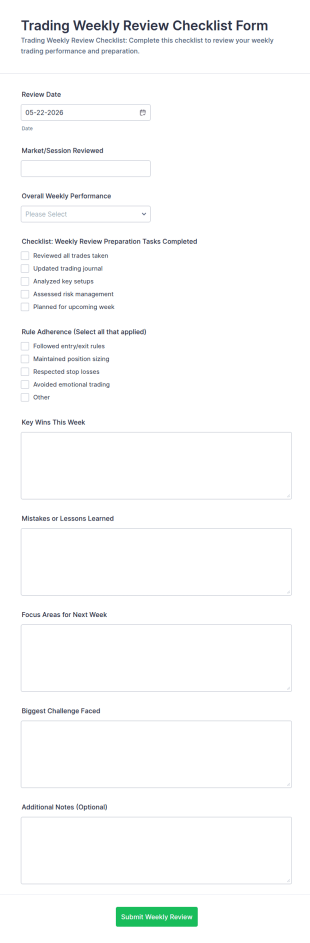 Trading Weekly Review Checklist Form Template