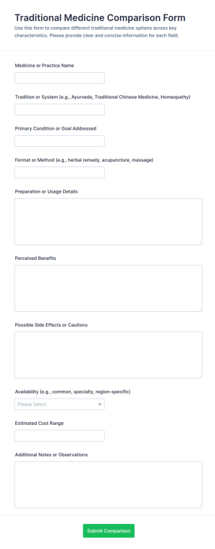 Traditional Medicine Comparison Form Template