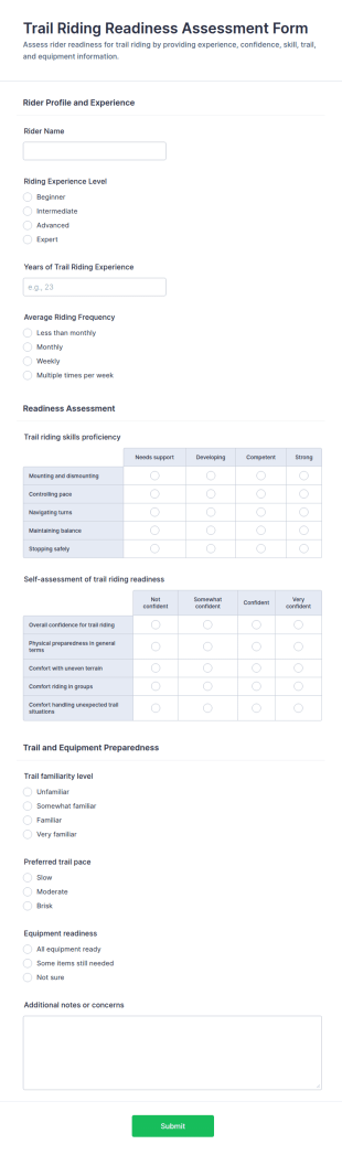 Trail Riding Readiness Assessment Form Template
