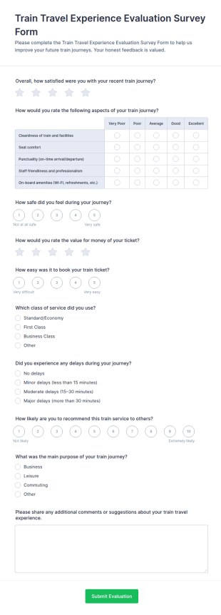 Train Travel Experience Evaluation Survey Form Template