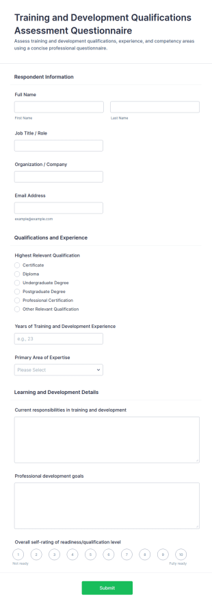 Training And Development Qualifications Assessment Questionnaire Form Template
