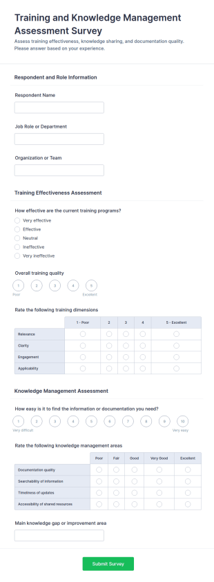Training And Knowledge Management Assessment Survey Form Template