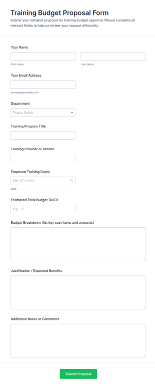 Training Budget Proposal Form Template