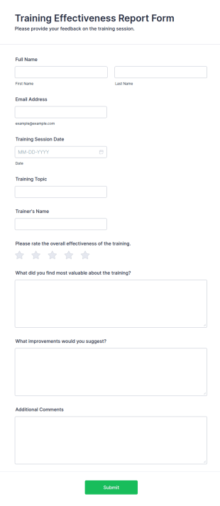 Training Effectiveness Report Form Template