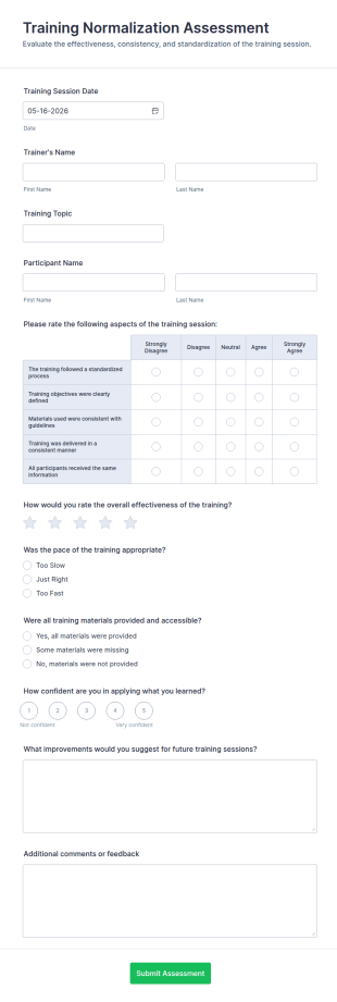 Training Normalization Assessment Form Template