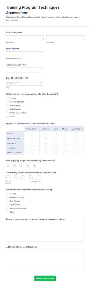 Training Program Techniques Assessment Form Template