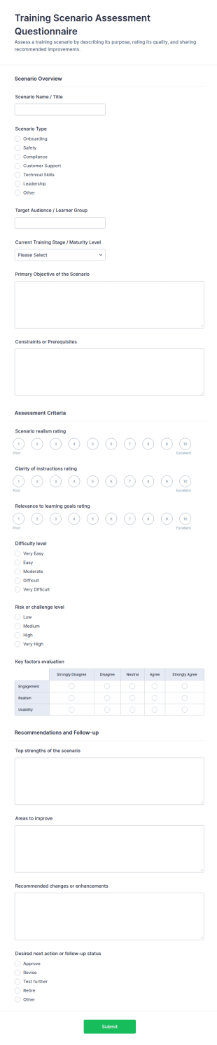 Training Scenario Assessment Questionnaire Form Template