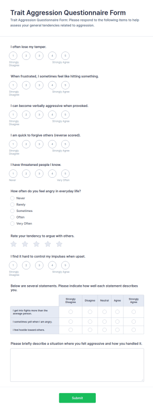 Trait Aggression Questionnaire Form Template