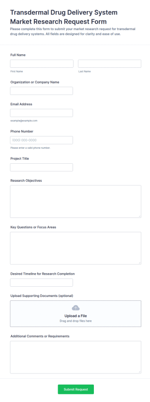 Transdermal Drug Delivery System Market Research Request Form Template