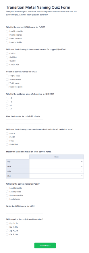 Transition Metal Naming Quiz Form Template