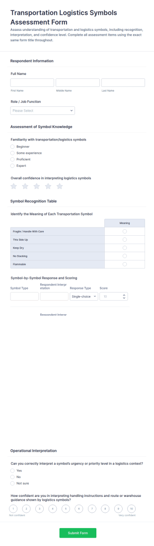 Transportation Logistics Symbols Assessment Form Template