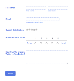 Travel Agency Feedback Form Template