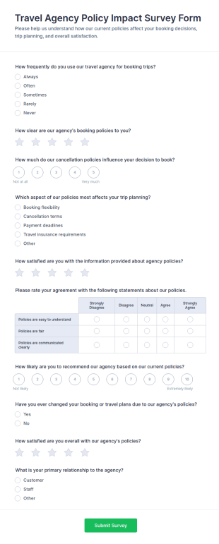 Travel Agency Policy Impact Survey Form Template