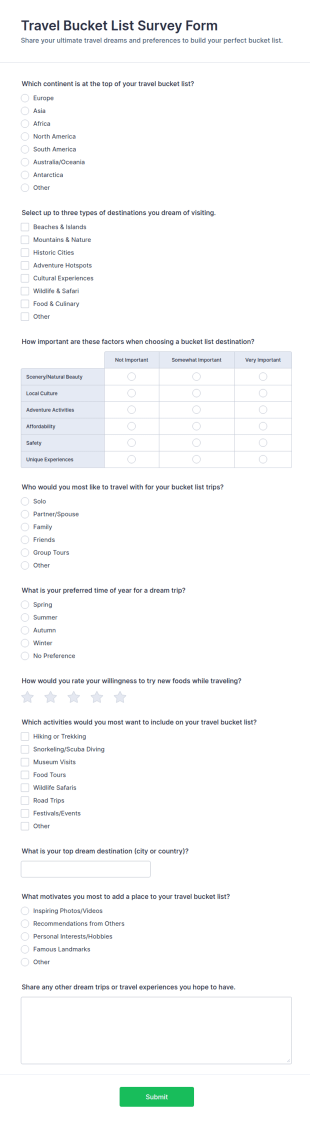 Travel Bucket List Survey Form Template