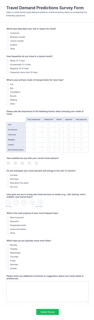 Travel Demand Predictions Survey Form Template