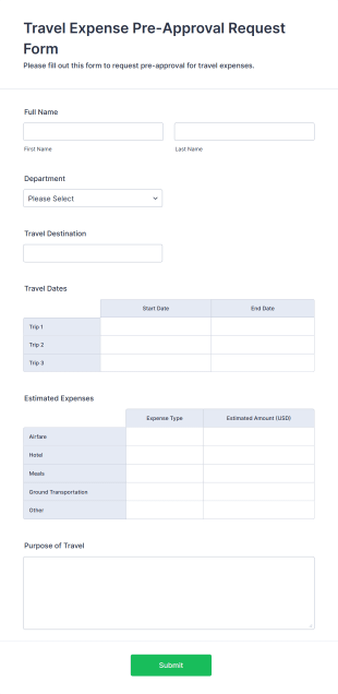 Travel Expense Pre Approval Request Form Form Template
