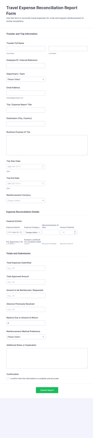 Travel Expense Reconciliation Report Form Template