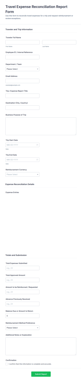 Travel Expense Reconciliation Report Form Template