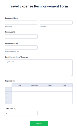 Travel Expense Reimbursement Form Template