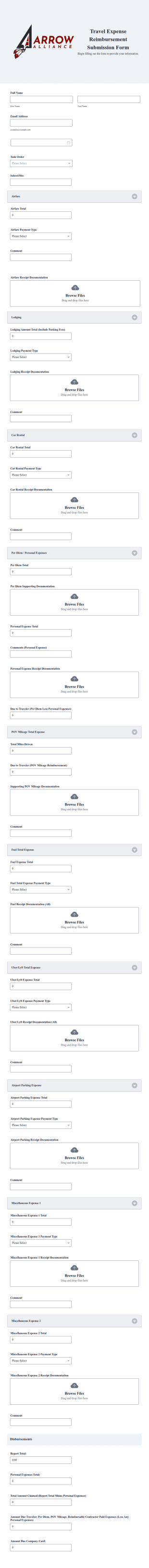 Travel Expense Reimbursement Submission Form Template