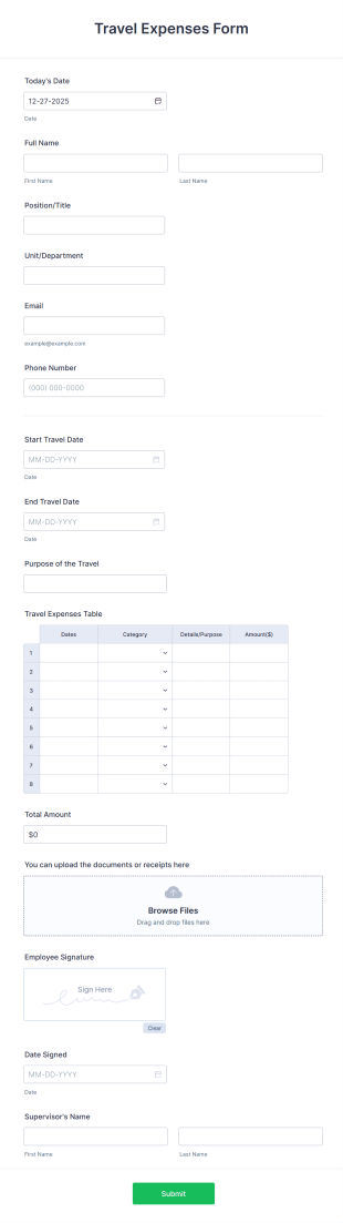 Travel Expenses Form Template