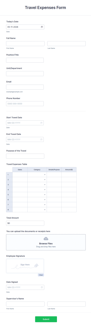 Travel Expenses Form Template