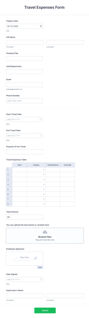 Travel Expenses Form Template