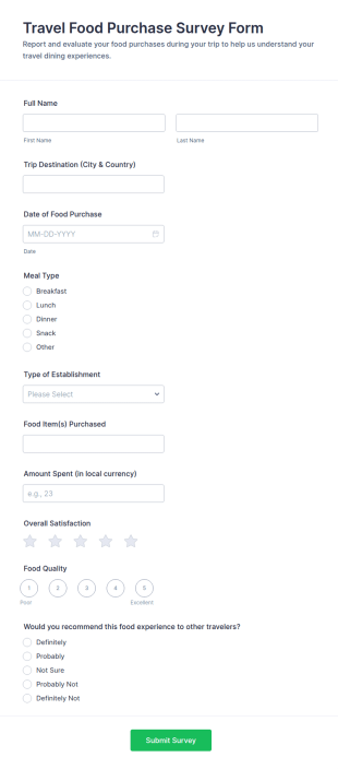 Travel Food Purchase Survey Form Template