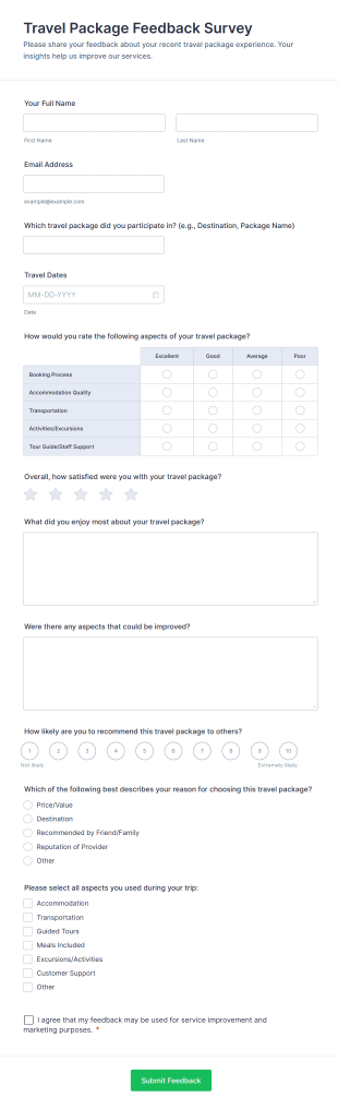 Travel Package Feedback Survey Form Template