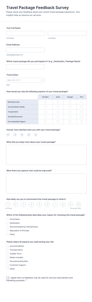 Travel Package Feedback Survey Form Template
