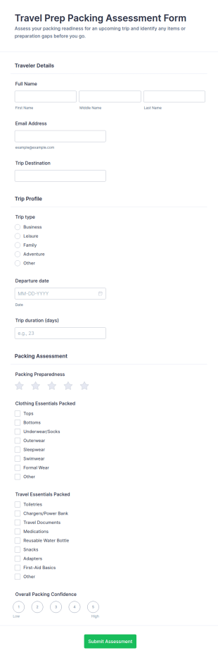 Travel Prep Packing Assessment Form Template