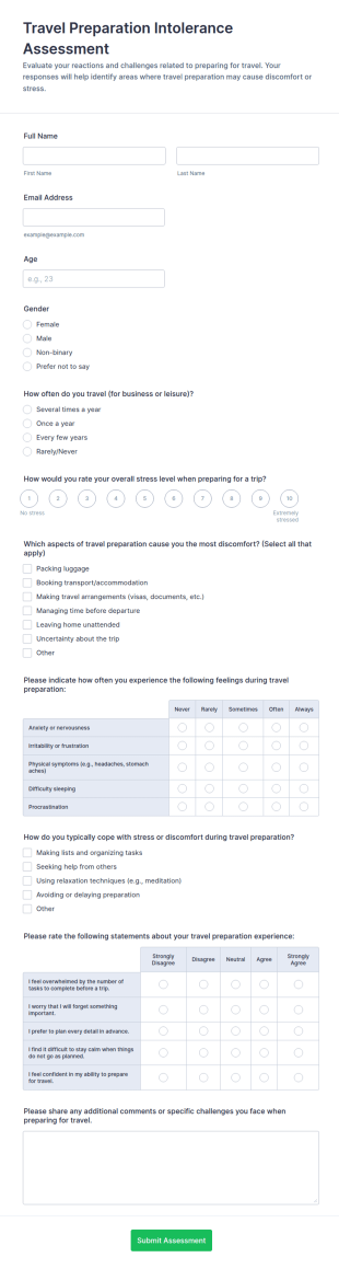 Travel Preparation Intolerance Assessment Form Template
