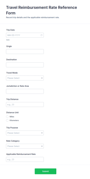 Travel Reimbursement Rate Reference Form Template