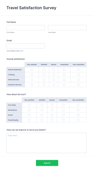 Travel Satisfaction Survey Form Template