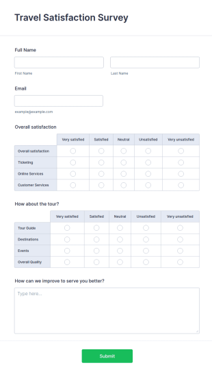 Travel Satisfaction Survey Form Template