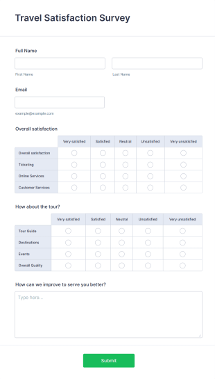 Travel Satisfaction Survey Form Template