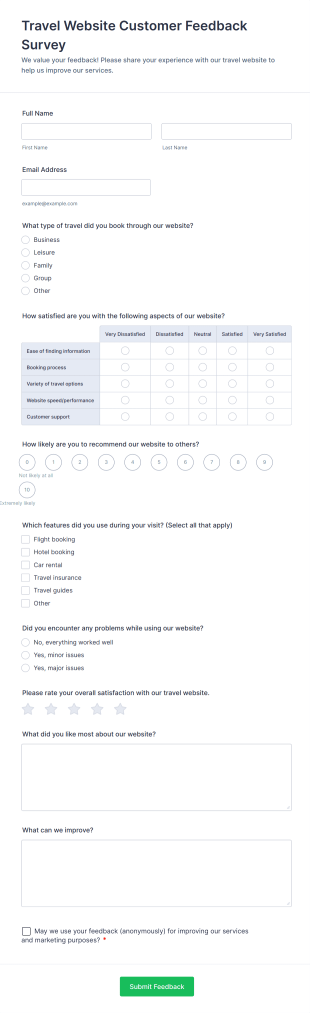 Travel Website Customer Feedback Survey Form Template