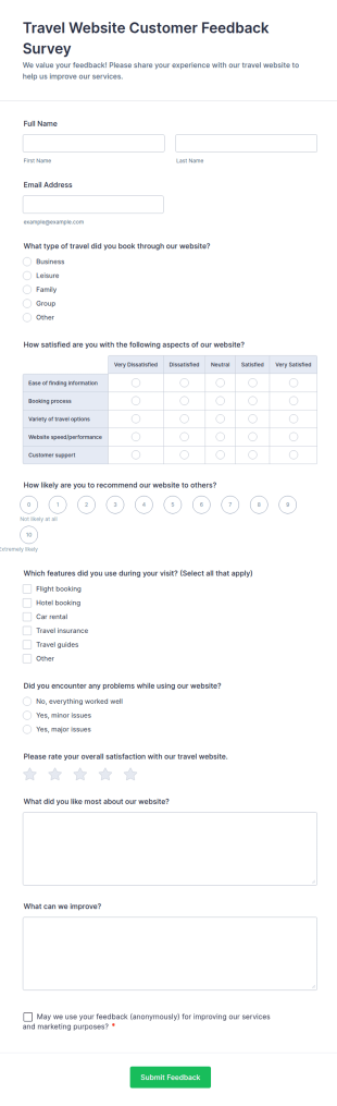 Travel Website Customer Feedback Survey Form Template